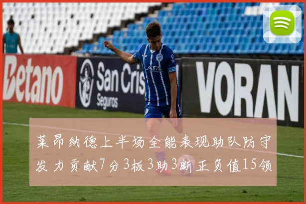 莱昂纳德上半场全能表现助队防守发力贡献7分3板3助3断正负值15领衔全队
